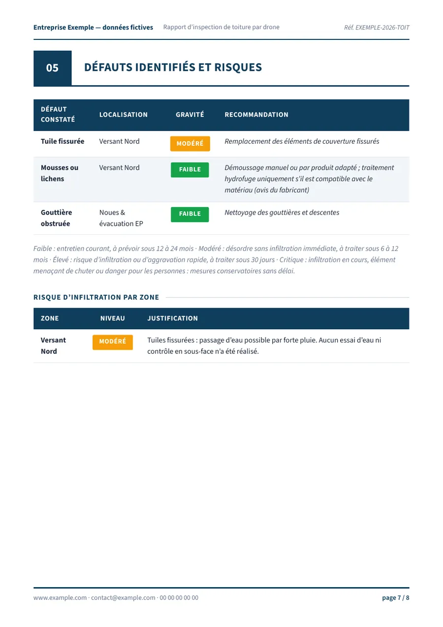 Rapport d’inspection de toiture, version au drone — page 7 sur 8 (ouvre le PDF)