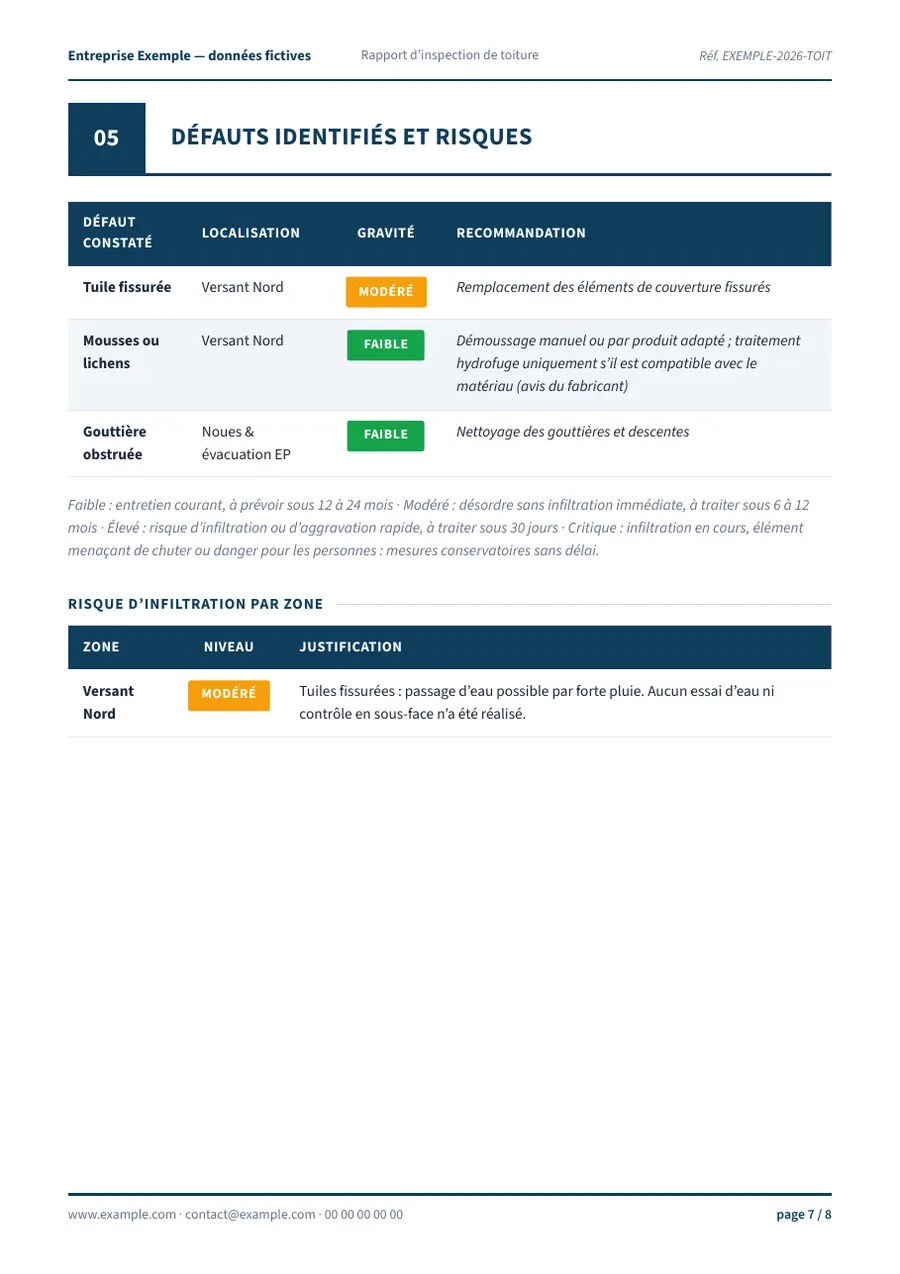 Diagnostic toiture — page 7 sur 8 (ouvre le PDF)