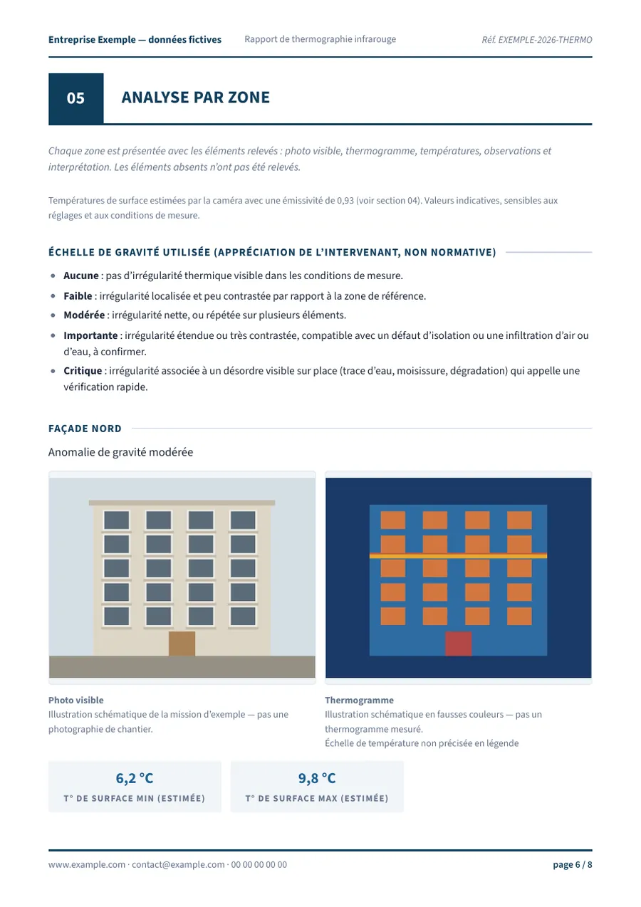 Rapport de thermographie infrarouge du bâtiment — page 6 sur 8 (ouvre le PDF)